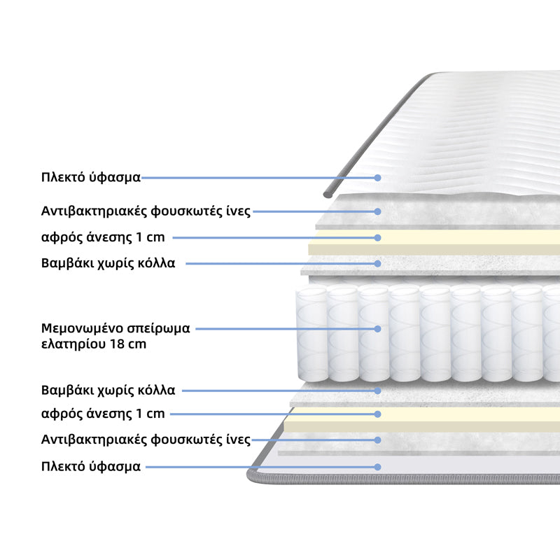 Κρεβάτι με στρώμα και συρτάρι Olympus-Dreamer pakoworld wenge 160x200εκ