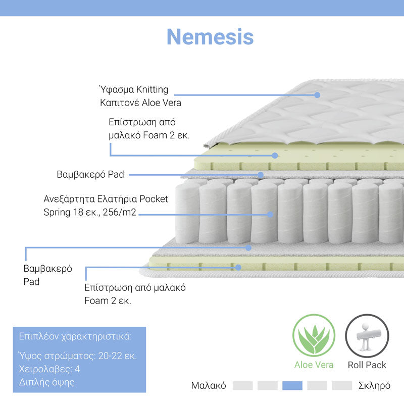 Κρεβάτι με στρώμα Nevil-Nemesis pakoworld pu λευκό 150x200εκ